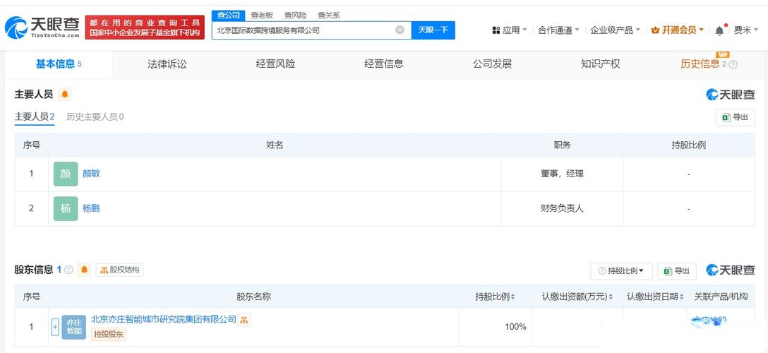 大数据服务,数据处理和存储支持服务,人工智能