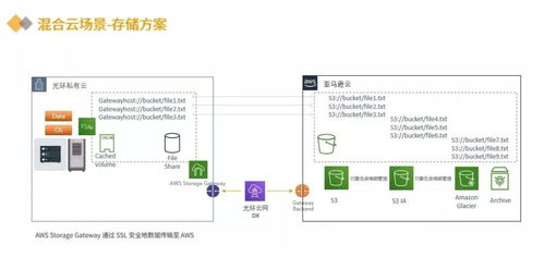 新基建新观察 人工智能基础软件开发驱动数字基础设施升级，加速酒店业复苏